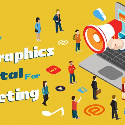 Why Infographics Are So Vital For Content Marketing