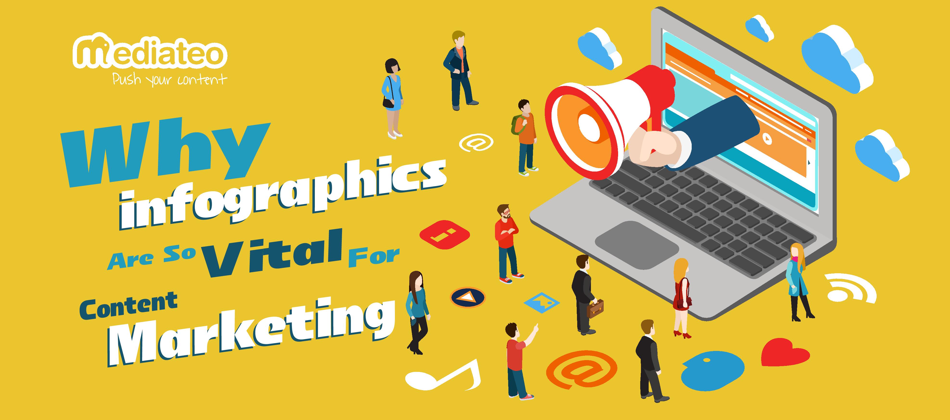 Why Infographics Are So Vital For Content Marketing